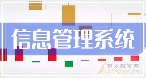 2025年12月31日盤點 A股企業管理咨詢與信息管理系統受益上市企業名單及展望